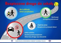 Plakat do akcji &quot;Bezpieczna droga do szkoły&quot;, na którym jest droga i rysunki przypominające o bezpieczeństwie na drodze.